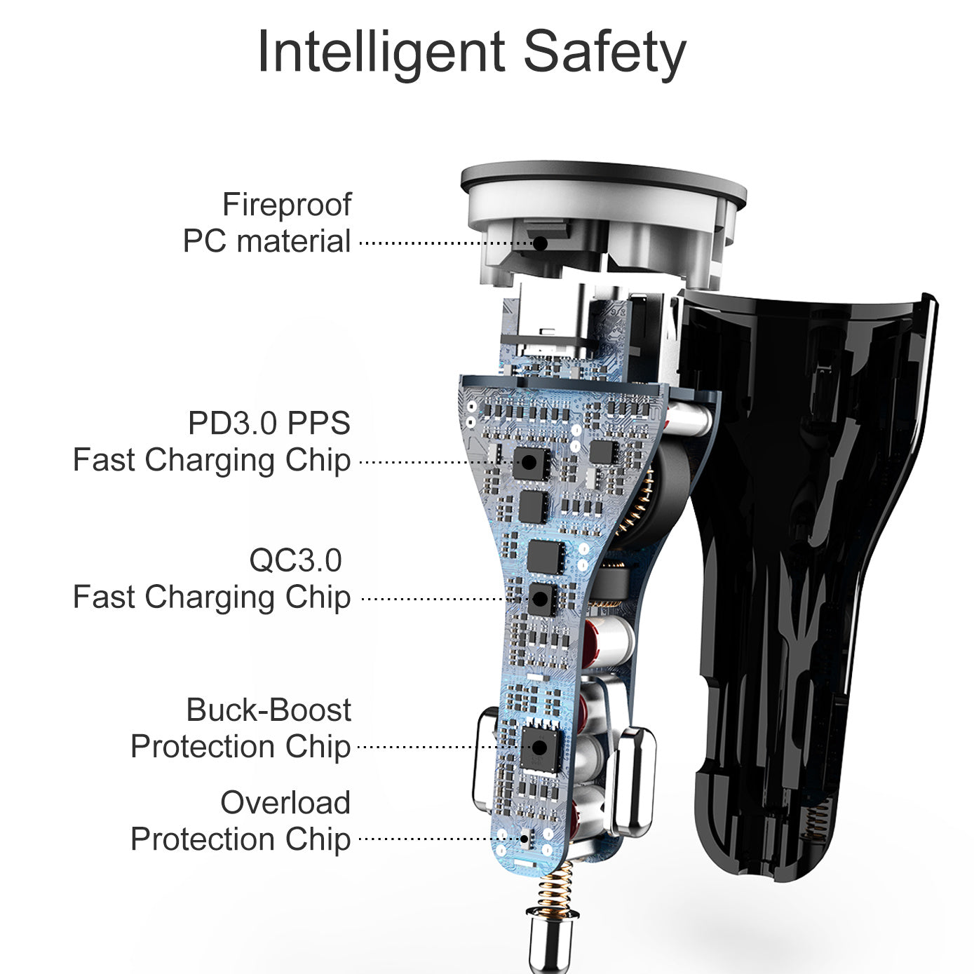 Fast Charge Laptop Tablet Mobile Phone Travel Multi-function Car Charger, 3 in 1