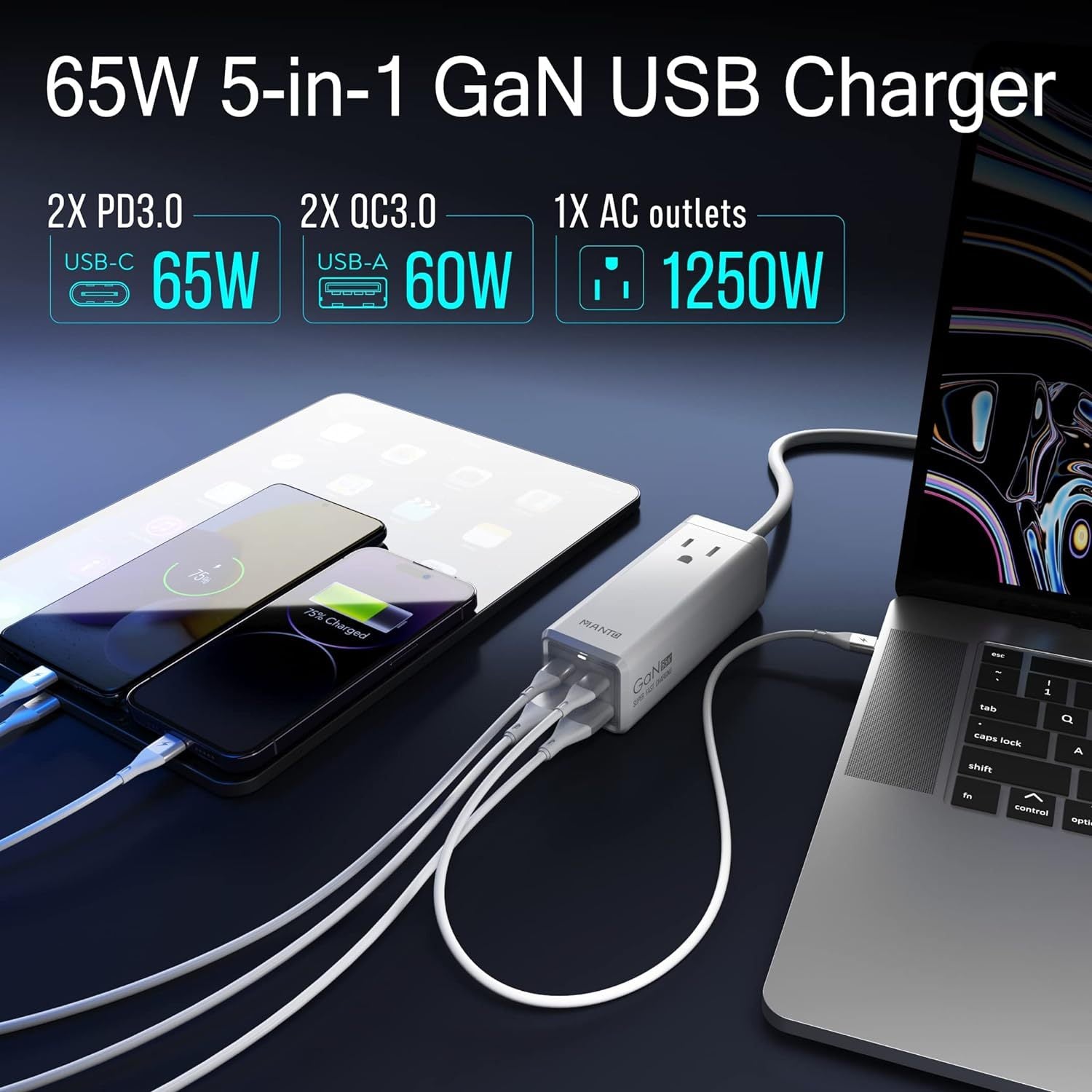 USB C Charger, MANTO 65W 5-in-1 GaN USB Charging Station, Super-Fast Charger With 2 USB C Ports, 2 USB Ports And 1 Outlet, USB C Power Strip