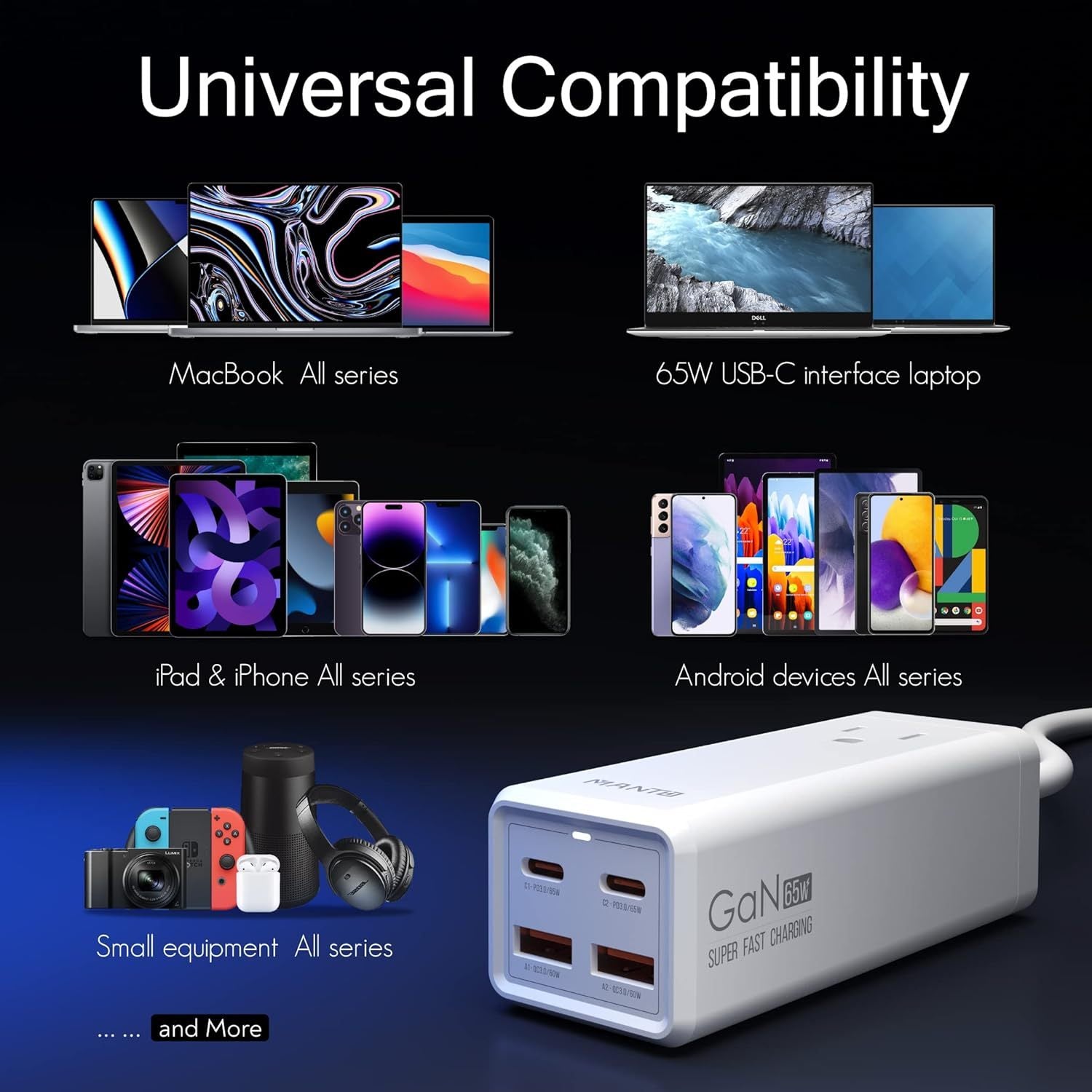 USB C Charger, MANTO 65W 5-in-1 GaN USB Charging Station, Super-Fast Charger With 2 USB C Ports, 2 USB Ports And 1 Outlet, USB C Power Strip