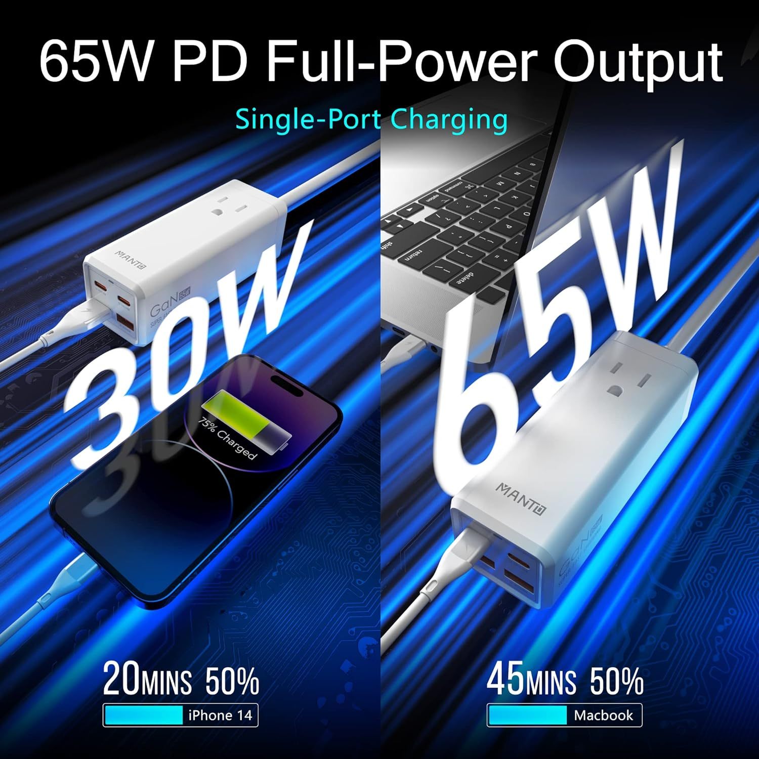USB C Charger, MANTO 65W 5-in-1 GaN USB Charging Station, Super-Fast Charger With 2 USB C Ports, 2 USB Ports And 1 Outlet, USB C Power Strip